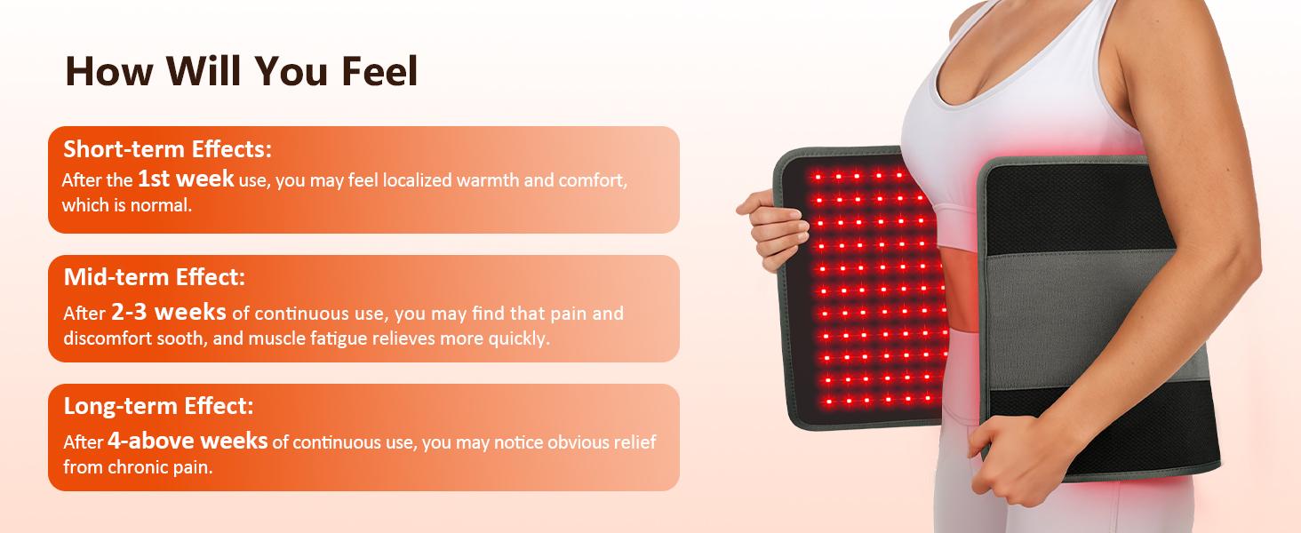 24’’ x 12’’ Large 32W In-frared Light Pad for Body with 242 660nm & 850nm LED Beads and Timer