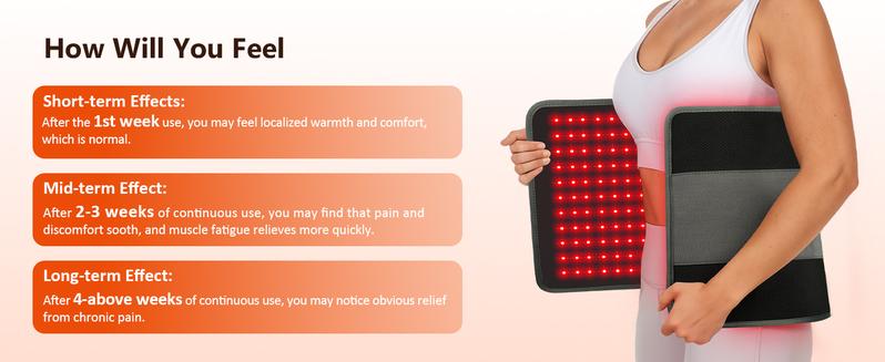 24’’ x 12’’ Large 32W In-frared Light Pad for Body with 242 660nm & 850nm LED Beads and Timer