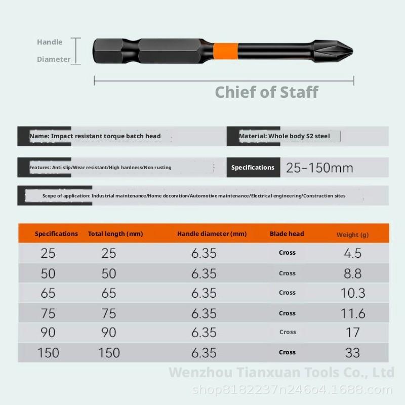 S2 Steel Strong Magnet Bit for Impact Drivers, High Hardness, Durable, Ideal for Self-Drilling Screws, Impact Driver Accessories, Hardware Tools