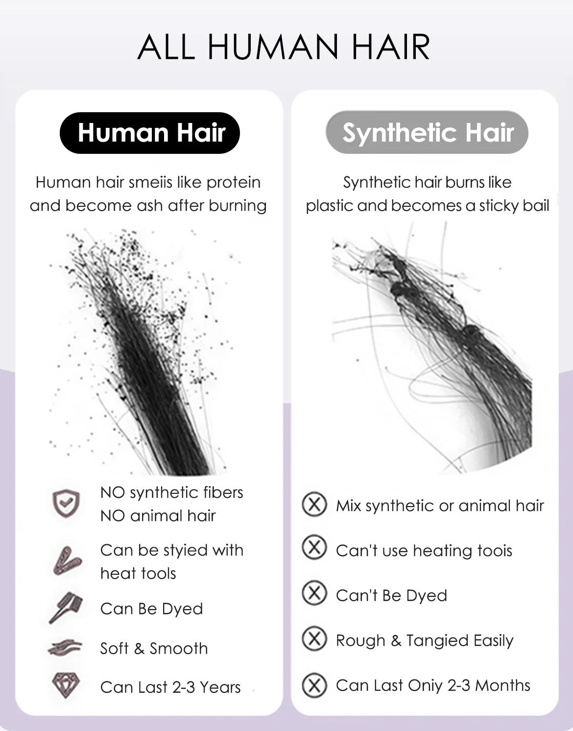 Recool Hair Yaki Loose Body Burmese Curly Yaki Straight V Part Wig Invisible Drawstring Human Hair Wig 180% 250% Density Real Scalp No Leave Out Glueless Wig High-Quality 100% Human Hair Beginner Friendly
