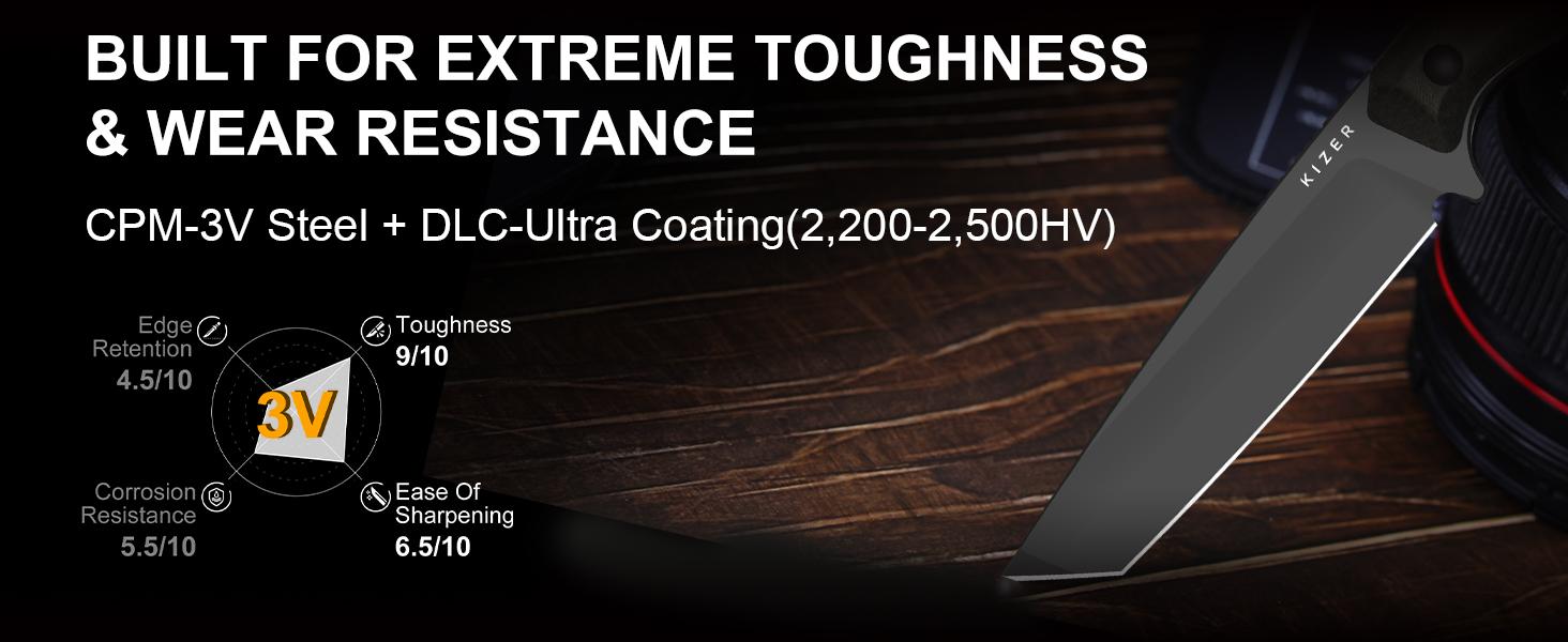 Kizer Begleiter Fix 3V Camping & Hiking EDC Knife 1045 steak knife camping knives dailycarry tool Compact Folding Grip Knife fixed blade knife Kizer Begleiter Fix 3V Camping & Hiking EDC Knife 1045 steak knife camping knives dailycarry tool Compact Folding Grip Knife fixed blade knife