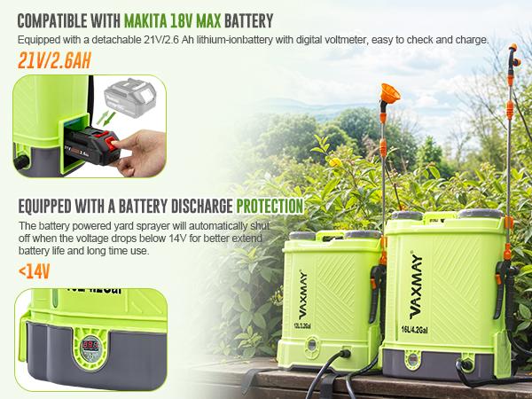 【FathersDayGift】VAXMAY Battery Powered Backpack Sprayer 4 Gallon 100 PSI Electric Garden Sprayer Works with Makita 18V Battery 5 Nozzles Telescopic Wand Included 2.6 Ah Battery & Charger Included, 100 Psi Pressure,father'sdaygifts