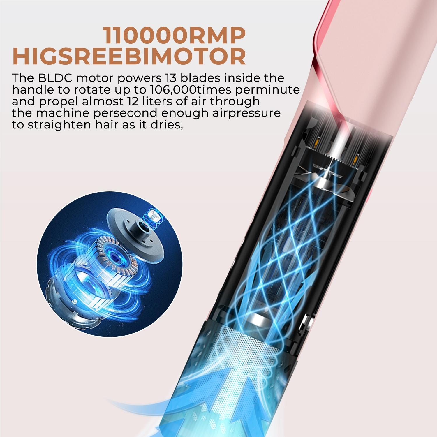 1pc Summer Cool Air Hair Straightener Hair Blower 3 In 1 Multifunctional Hair Dryer & Hair Straightener & Hair Curler Wet to Dry with Cool Wind or Hot Wind 4 Temperature Adjustable Straightening Iron