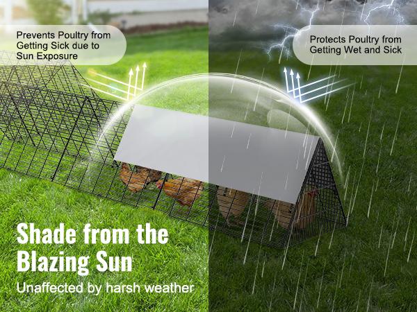SummerWinsVEVOR Chicken Tunnels, 287x 78.7x 24.2 inch(LxWxH) Chicken Tunnels for Yard, Portable Chicken Tunnels for Outside with Corner Frames, 2 Sets, Suitable for Chickens, Ducks, Rabbitsdealsforyoudays