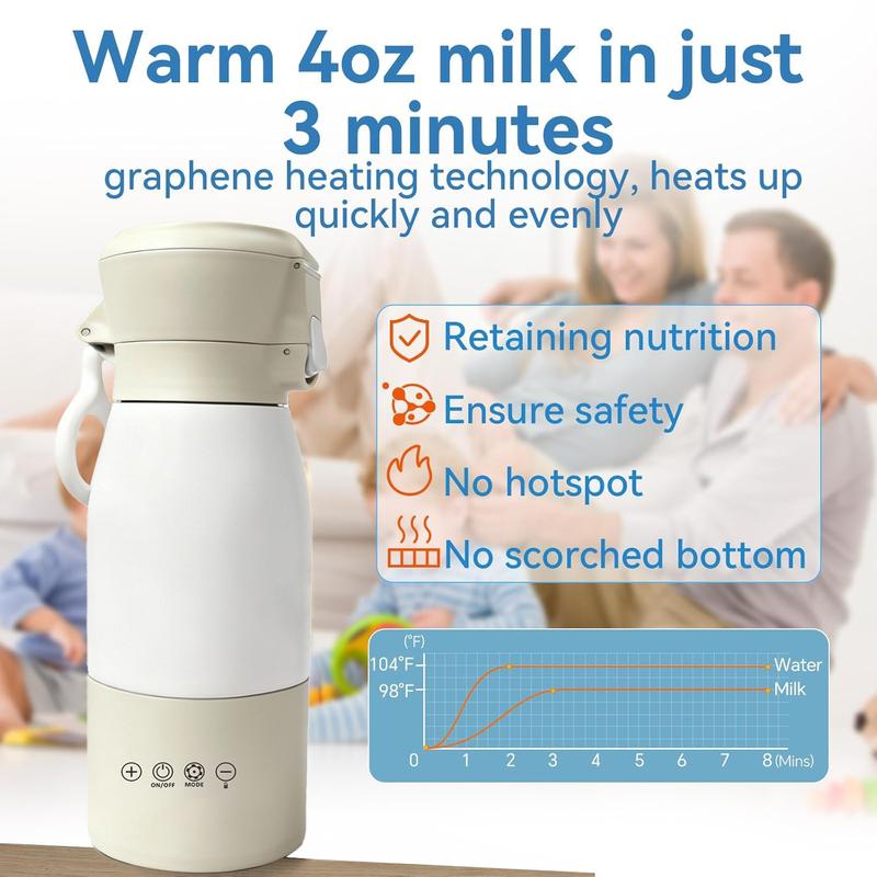 New Portable Baby Bottle Warmer for Breastmilk, USB Rechargeable Travel Milk Heater, Convenient Infant Feeding Accessory