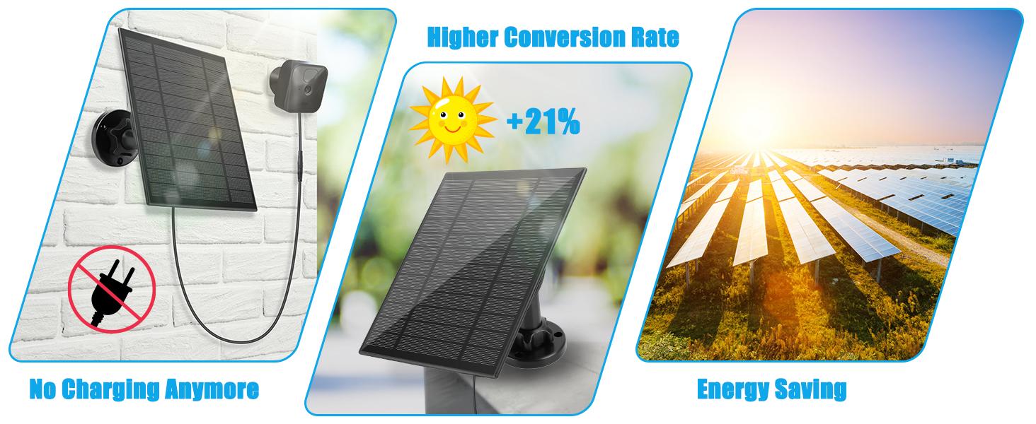 5W Solar Panel 4 Pack Compatible with Blink Outdoor 4 XT XT2 XT3 and Blink XT3 3rd Gen Solar Panel with 11.8Ft Waterproof Plug for Blink Camera Power