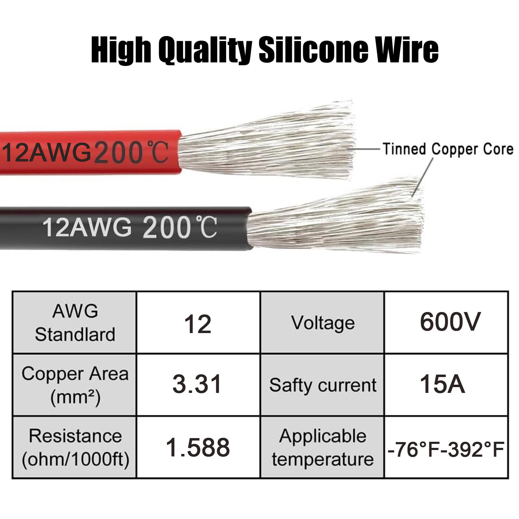 Jumper Cable Clamps for Milwaukee 18V ∧∧-18 Battery, 5.4FT 12AWG Jumper Starter Jumper Cable Clamps for Milwaukee 18V ∧∧-18 Battery, 5.4FT 12AWG Jumper Starter
