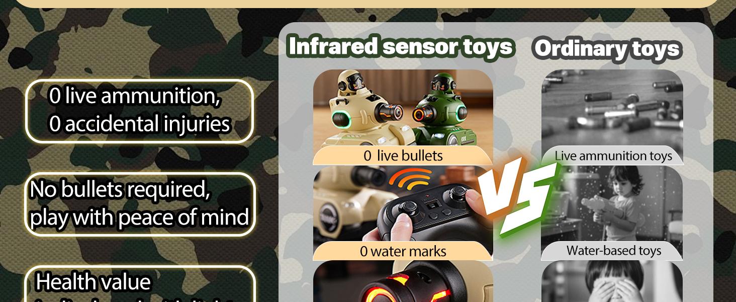 Remote Control Battle Tanks Set, Stable Control, Simulated Shooting, Sound Effects, Unisex, Kids Birthday Party Gift, Requires Aa Batteries