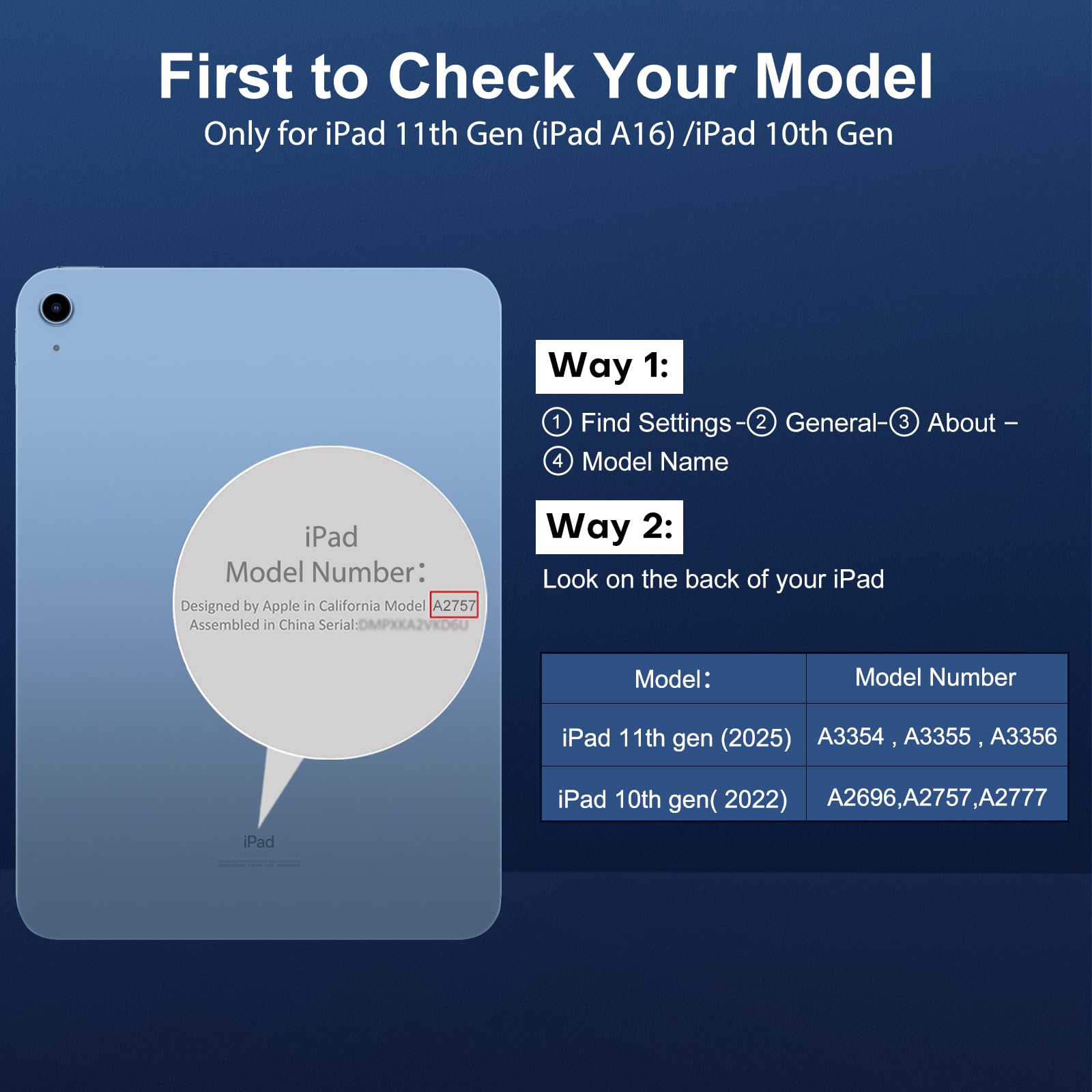 JESS Screen Protector for iPad A16 2025 11th (11 Inch) /10th Generation 2022 (10.9 Inch), 2 Pack Tempered Glass for iPad 11/10 Gen, Case Friendly, Anti-Scratch, Touch Sensitive, Tablet Protector