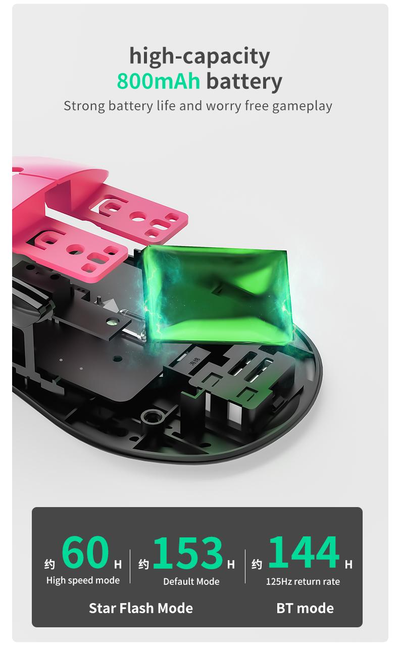 Mage Aj179nl Dual Mode //rose Long-Lasting Version, Lithium Polymer Battery, Keyboard & Mouse Model Aj179NL