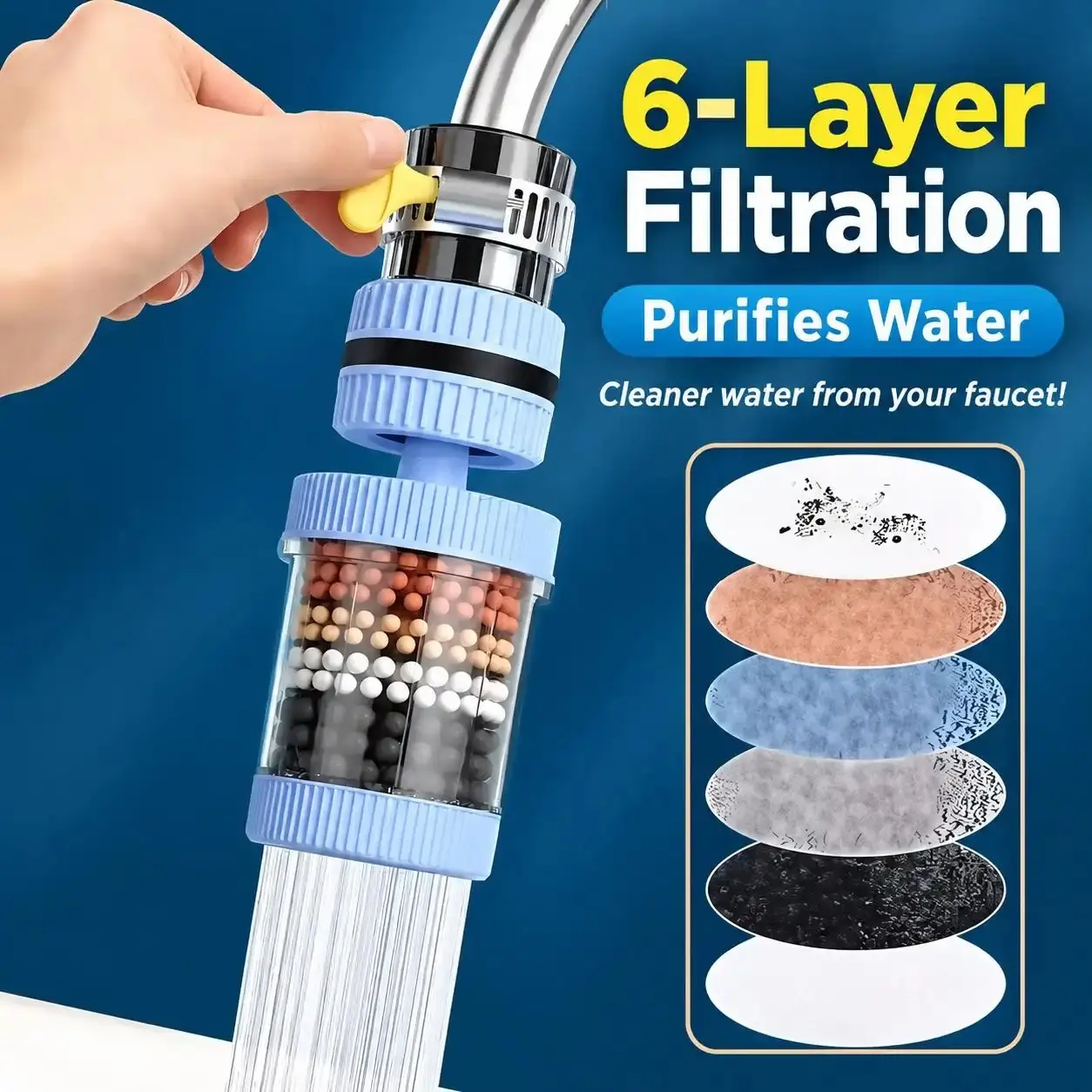 6-Layer Faucet Filter Attachment, Detachable Washable Kitchen Tap Filter with 360° Rotating Extension Nozzle, Splash-Reducing Sink Faucet Extender for Home Use