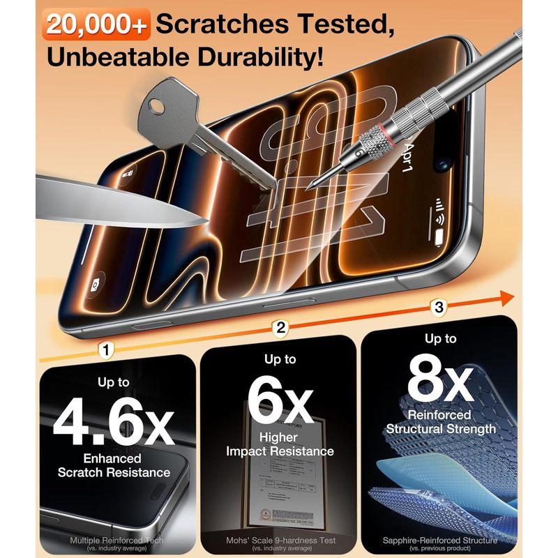 2 Pack Privacy Screen Protector 9H+ Armor for iPhone 17 Pro Max 16 15 14 13 Pro Max Plus Military Grade Shatterproof, Privacy Screen Tempered Glass, 100% Anti Spy, Longest Durable  for iphone 17 Pro Max