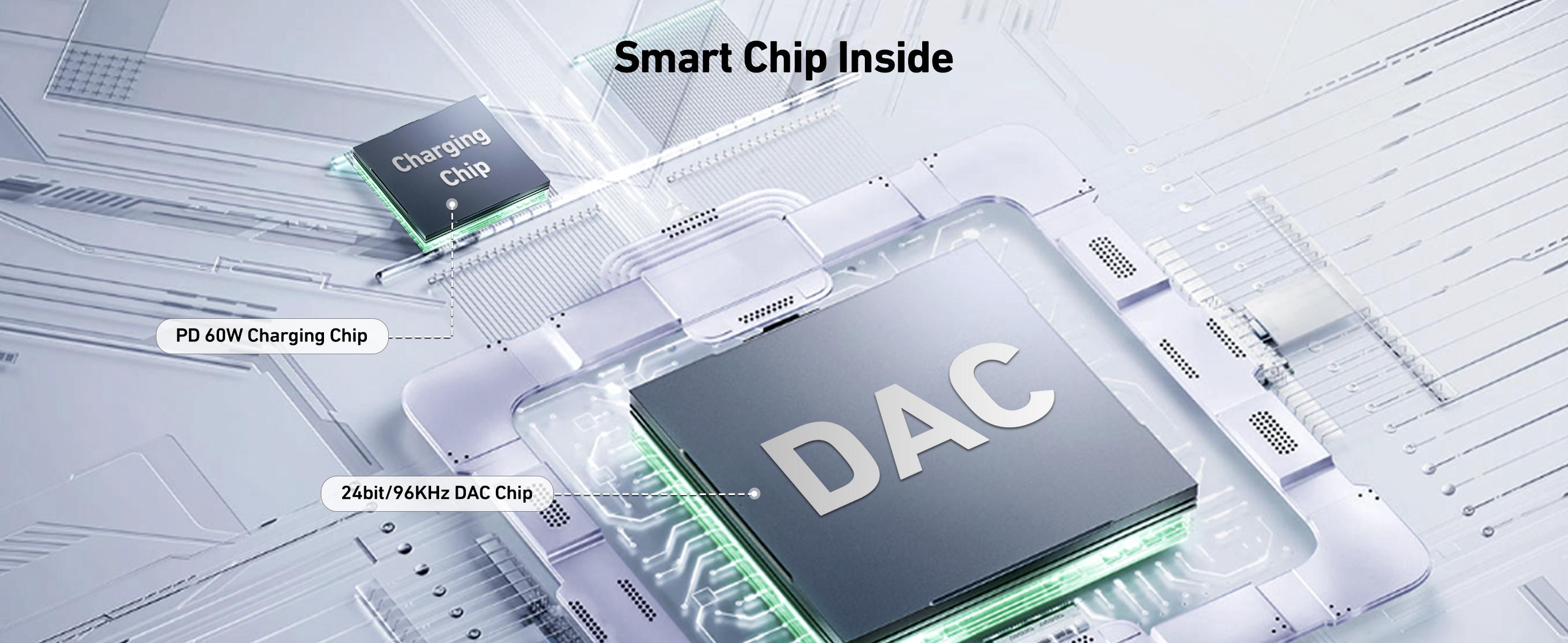 BENFEI USB C to Audio Jack Adapter with 60W Fast Charging, USB-C to 3.5mm Female Headphone Compatible with iPhone 15 Pro Max/15 Pro/15, Samsung Galaxy S24/S23/S22/S21 Ultra, iPad Pro, Pixel 8 Grey