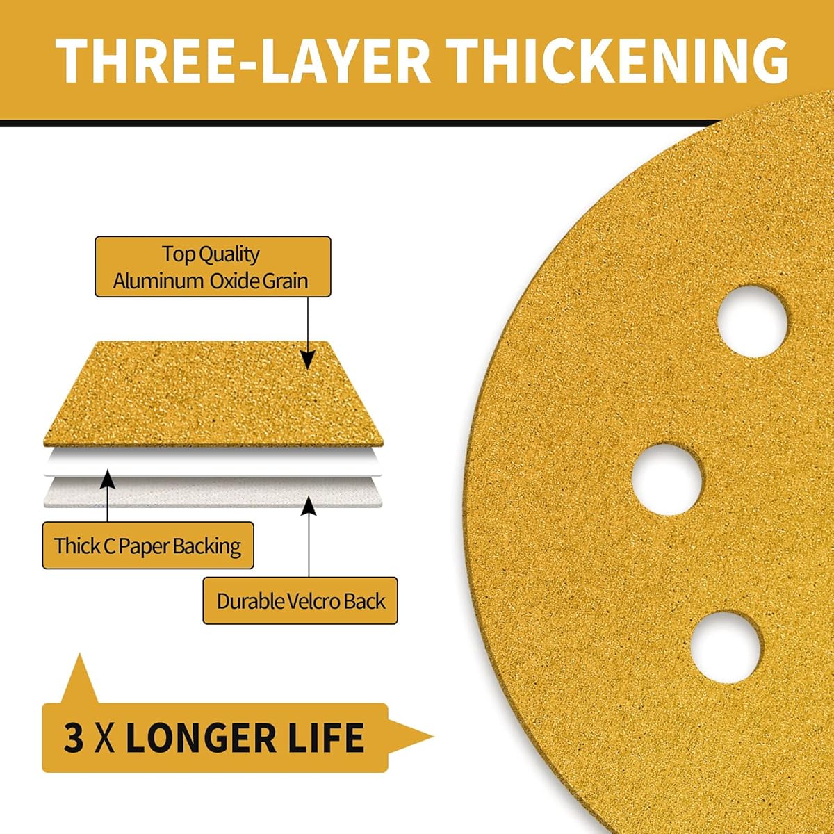 50 Sheets 5 Inch 8 Hole Sandpaper, Grits 60-800, Oxide Made, Anti-Clogging, Fast Grinding, for Track Sander, Wood/metal Polishing, Car Prep, DIY Projects