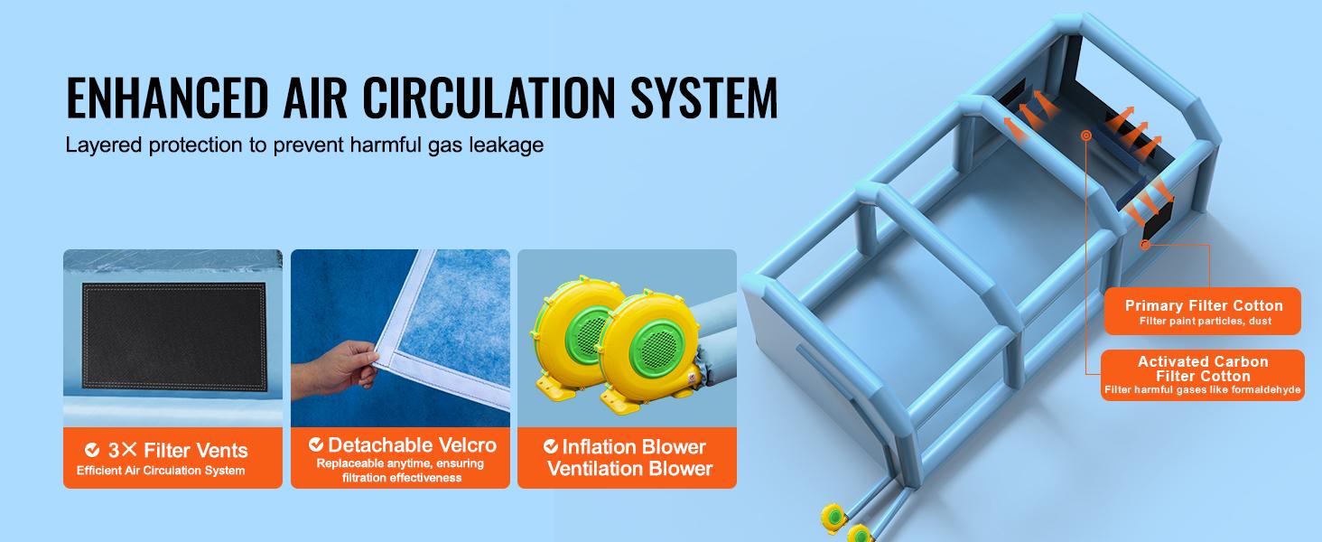 VEVOR Inflatable Paint Booth, 27.9x 15.7x 10.8 ft Inflatable Spray Booth, Portable Car Paint Booth for Small Truck, with 950W+750W Powerful Blowers and Air Filter System, Large Motorcycle, Midsize S