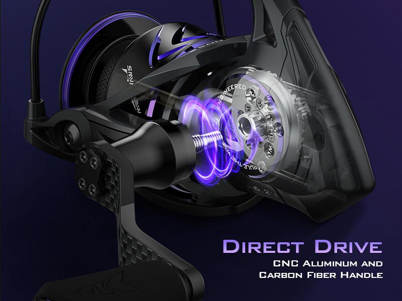 KastKing MegaJaws Elite Spinning Reels - 6.2: 1 Gear Ratio Bass Fishing Reel, Ultra Lightweight & Powerful, 17.6Lbs Max Drag, One-Piece Uni-Frame Aluminum Body & Carbon Rotor, Digi-Cut Aluminum Gear KastKing MegaJaws Elite Spinning Reels - 6.2: 1 Gear Ratio Bass Fishing Reel, Ultra Lightweight & Powerful, 17.6Lbs Max Drag, One-Piece Uni-Frame Aluminum Body & Carbon Rotor, Digi-Cut Aluminum Gear