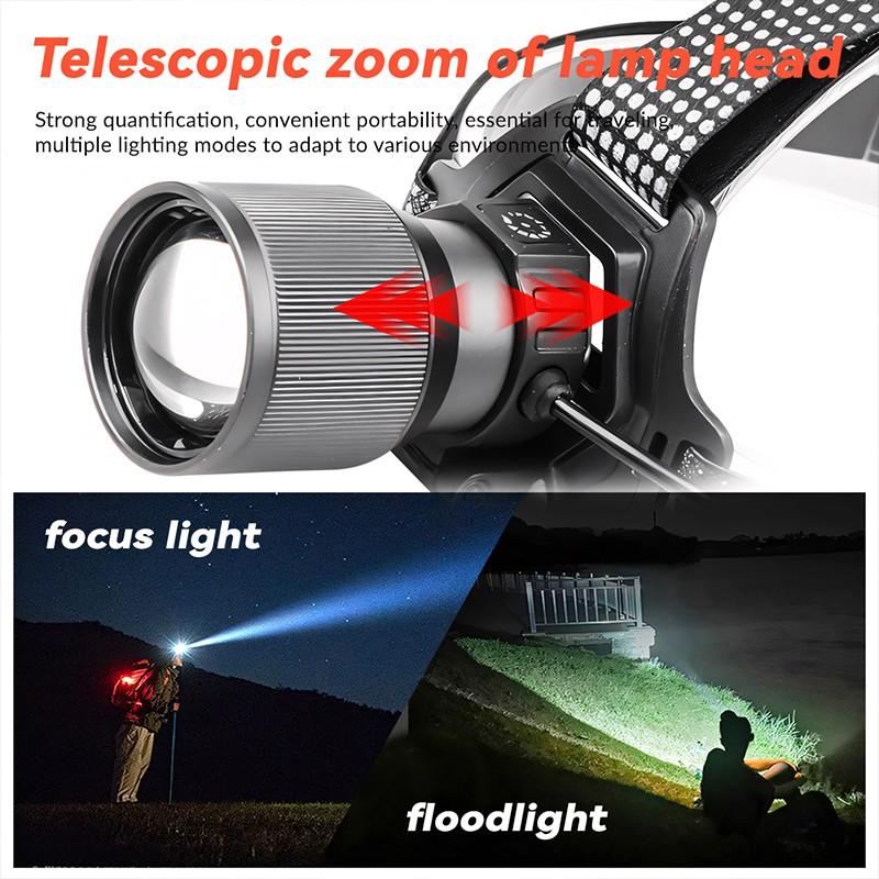 1PC LED Headlamp Rechargeable, Super Bright Head Lamp ,High Lumen with 8  Modes, Zoomable, IPX4 Waterproof ,90° Adjustable & Zoomable Headlamps for Adults Camping Hiking Fishing