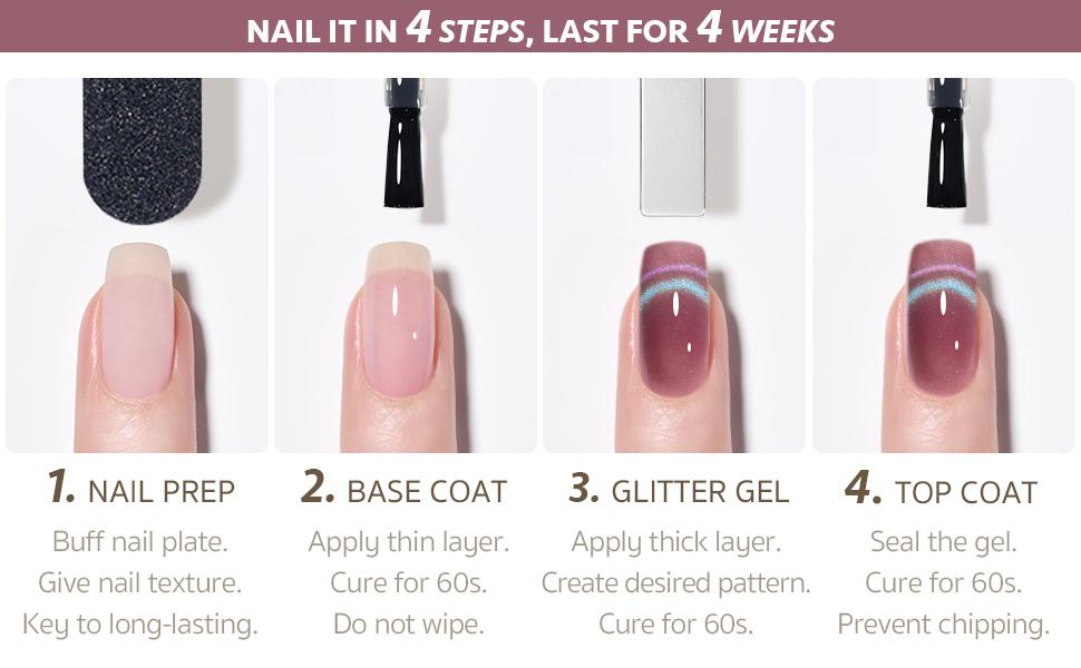 GAOY Brilliant Fireworks Cat Eye Gel Nail Polish Set with Magnet for Pink Green Glitter Holographic Cat Eye, Salon Gel Manicure and Nail Art DIY at Home