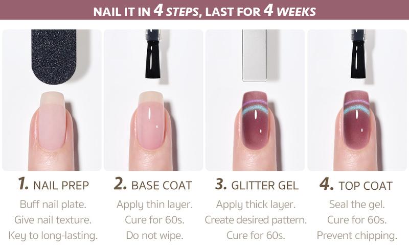 GAOY Brilliant Fireworks Cat Eye Gel Nail Polish Set with Magnet for Pink Green Glitter Holographic Cat Eye, Salon Gel Manicure and Nail Art DIY at Home