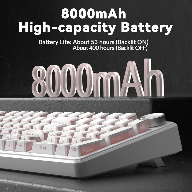 【Silent keyboard】AULA F99 Pro Wireless Mechanical Keyboard-Silent Version,BT5.0/2.4GHz/USB-C Hot Swappable Custom Keyboard,Gasket Structure,Pre-lubed Linear Switches RGB Backlit Computer Gaming Keyboards,White dealsforyoudays TikTokShopfalldealsforyou