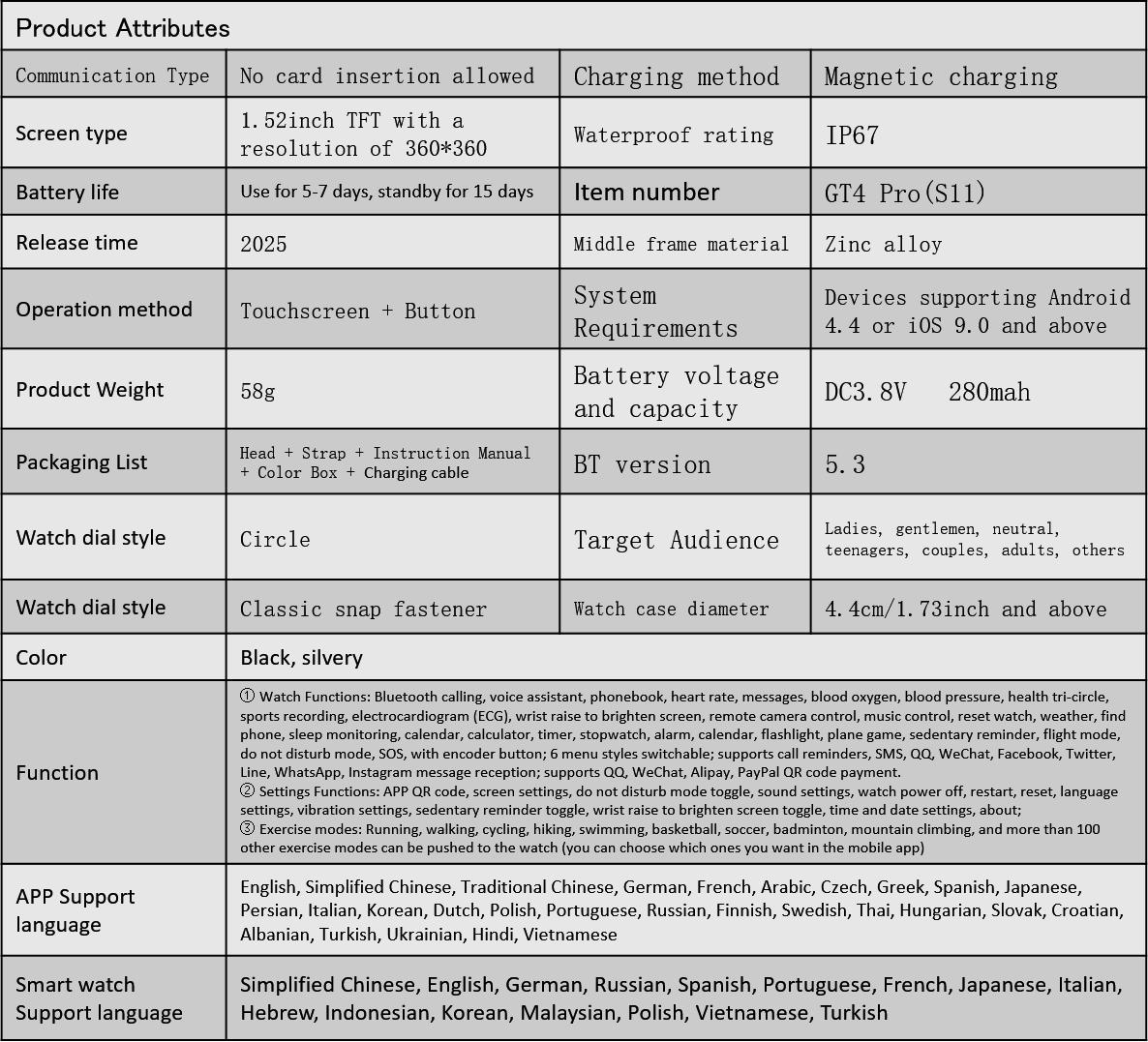 Watch6 Pro smart watch, 1.53-inch touch screen wireless calling, with over 100 sports modes and watch faces, AI voice assistant, compatible with Android and iPhone watches, fitness watch wearable device, Milanese stainless steel strap waterproof watch.