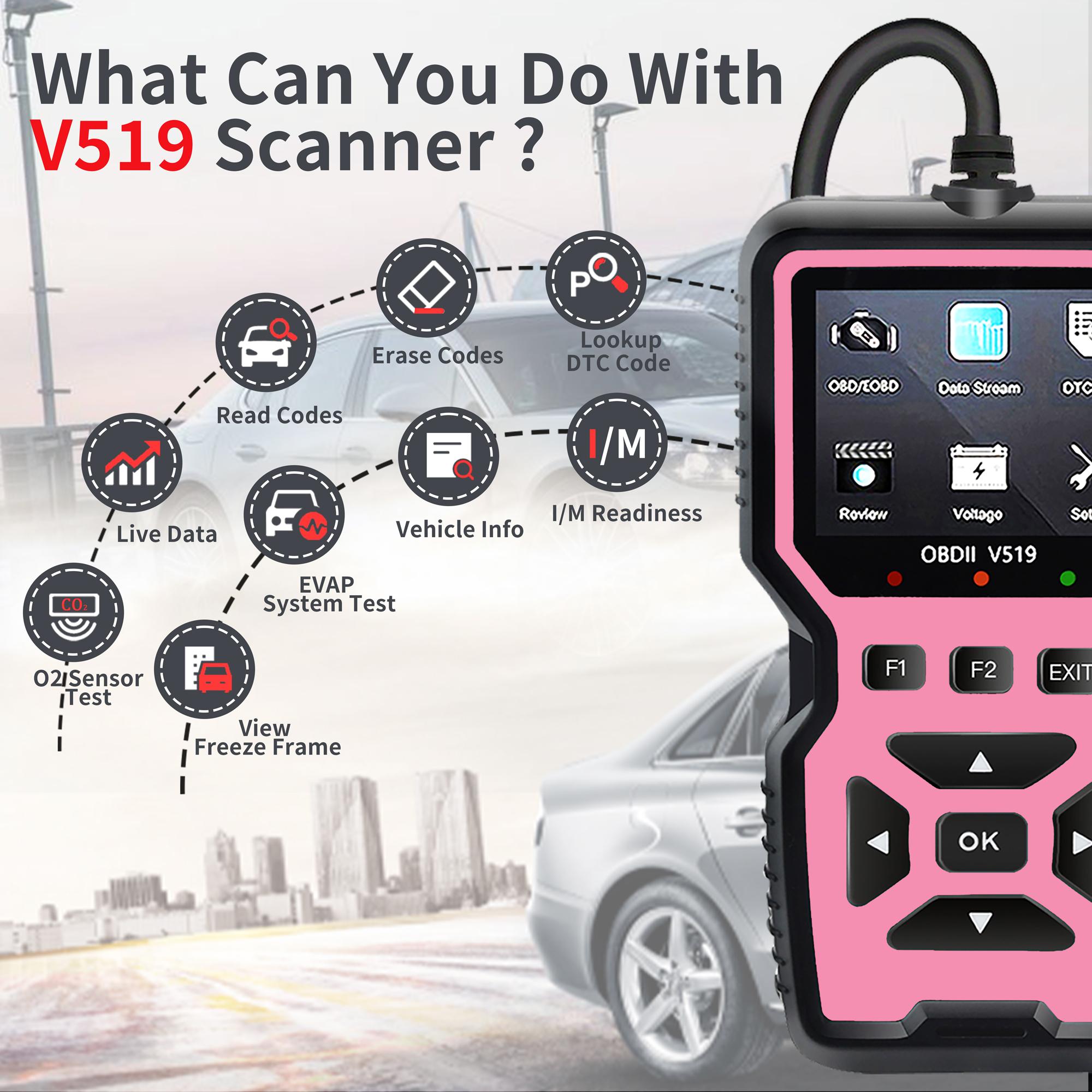 Latest Obd2 Scanner Fault Code Reader & Eraser, Car Engine Diagnostic Tool, Automotive Scan Tool, Real-Time Data Flow, I/m Ready Status, Reset Function