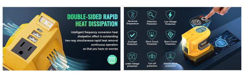 200W Power Inverter Compatible with Dewalt 20V Battery, Battery NOT Included, DC 20V to AC 110-120V Battery Inverter, Portable Power Station Generator with 2 USB Ports & 1 Type-C & 1 AC Outlet