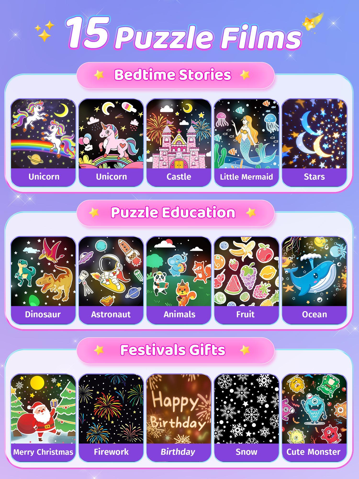 Onefire Kids Night Light, 15 Films+15 White Noises Baby Night Light Projector, Remote Control，Baby Projector Light for Kids，Baby Girl Gift，Baby Boy Gift，Birthday/Christmas Gifts for Girls Toys for Girls，Ages 1-10 [Energy Class F]