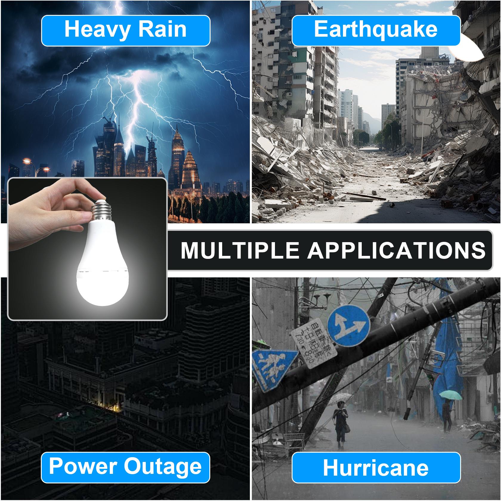 Rechargeable emergency Light Bulbs,Power Outage Lights, A21 led light 60 Watt,Battery Powered Light Bulb E26 Base,Multi-Function Battery Backup Emergency Light for Power Outage Camping Outdoor Activity,2/4Pack