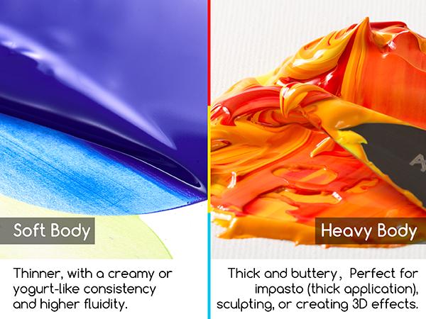 MEEDEN Heavy Body Acrylic Paint - Basic 24 x 60ml (2 oz) Color Paint Set for Adults - Rich Pigment Art Craft Paints for Canvas Clay Wood