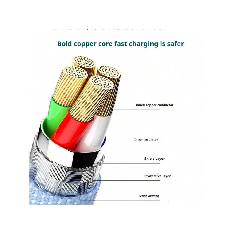 Typec 3-in-1 USB Cable, Super Fast Charging, Pd & USB-C to Type-C Cord, Car Charging Cable for Iphone16/15/14/13, Braided Fast Charge Data Cable Type-C to Lightning & Android Pd Interface Fast Charging Function