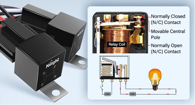 Nilight Amber White Dual Color Light Bar Wiring Harness Kit 16AWG with 12V Relay 15A Inline Blade Fuse Push Button Switch for Offroad Driving Light, 2 Leads Underglow Car