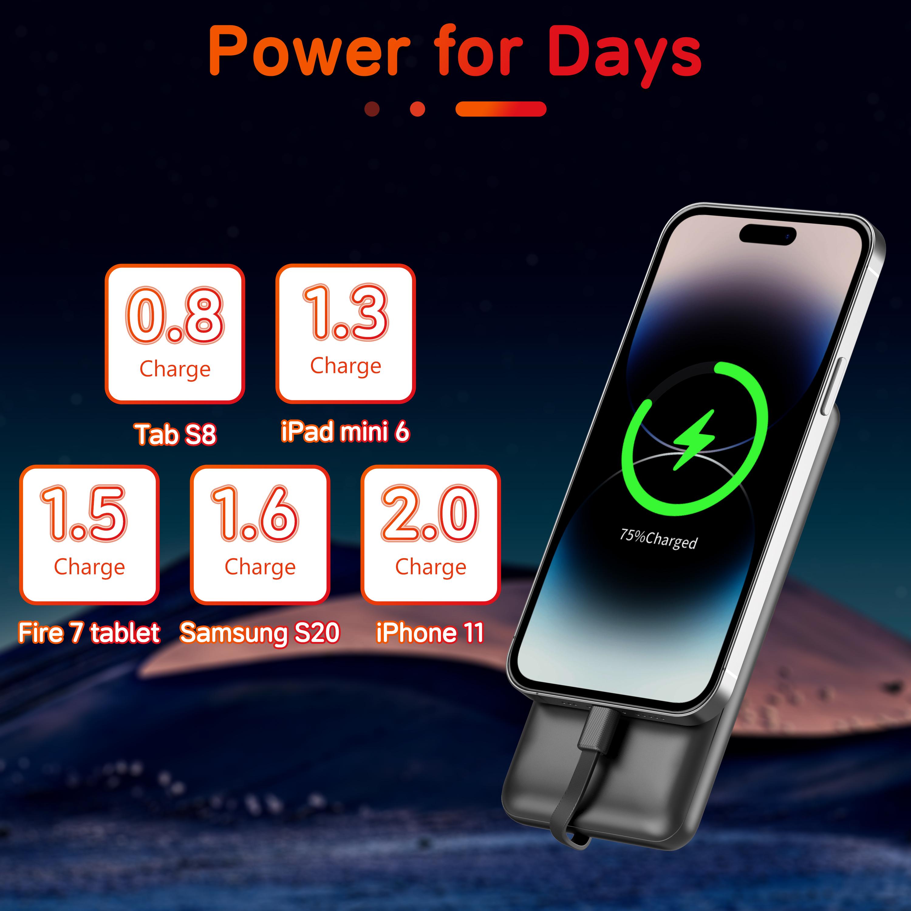 Portable Charger with Built-in Cables, 22.5W Fast Charging, 10000mAh Slim Power Bank for iPhone, Samsung, Google Pixel, LG, Moto, iPad, USB-C & Micro USB Devices Portable Charger with Built-in Cables, 22.5W Fast Charging, 10000mAh Slim Power Bank for iPhone, Samsung, Google Pixel, LG, Moto, iPad, USB-C & Micro USB Devices