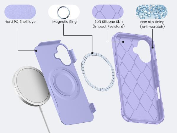 Temdan Designed for iPhone 16 Case Magnetic Dropproof Heavy Duty Tough Rugged Shockproof Phone Case Smartphone Cover Protector Protection