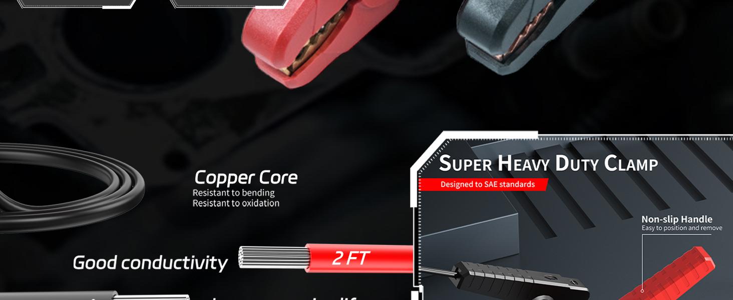 M18 Jumper Cables for Milwaukee 18V Batteries |     2FT 8AWG Booster Cable with Alligator Clips |     Jump Start Cars/RVs& Charge Tools |     392 °   F/200 °   C Silicone Wire Heat Resistant (Battery Not Included)