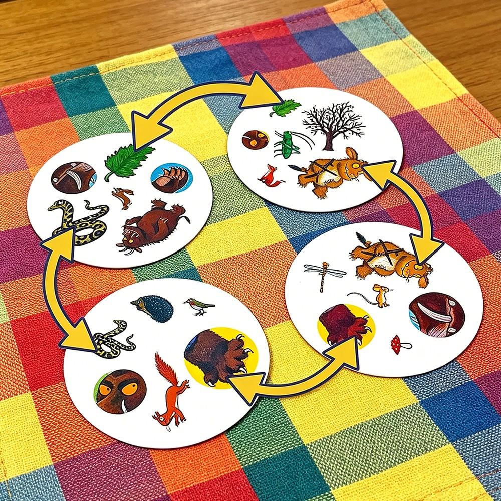 Forest Theme Matching Card Game, Metal Boxed Card Game, Fun Interactive Desk Game for Family, Friends, Classmates, Family Card Games, Party Card Game, Perfect Gift for Holidays and Birthdays
