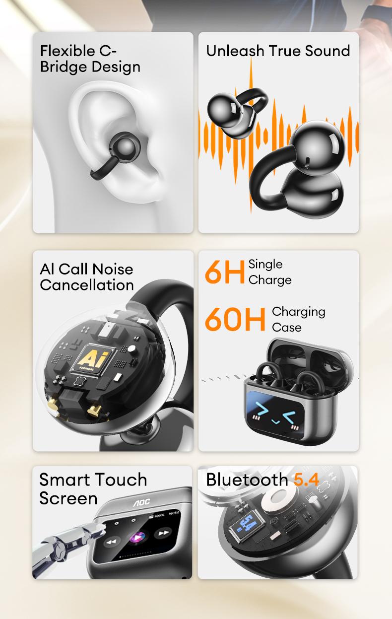 AOC M100 Clip-On Ear Headphones with Audio-Visual Touch Screen, Wireless Audio Headphones for Music & Phone Calls, Sport Waterproof & Sweatproof, with 2025 Bluetooth 6.0 for Faster, Stable Connection & Low Power Use