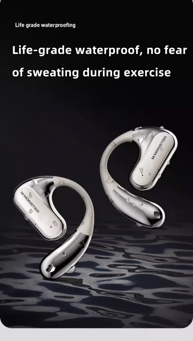 Monster Open Ear Headphones AC320,  Wireless Earbuds Bluetooth 5.4 with Clear Talk, Stylish Rotating Case with Lanyard, Type-C Charging, Comfort Fit, 24H Playback, Water Resistant Sport Earbuds - SummerWins - DealsForYouDays