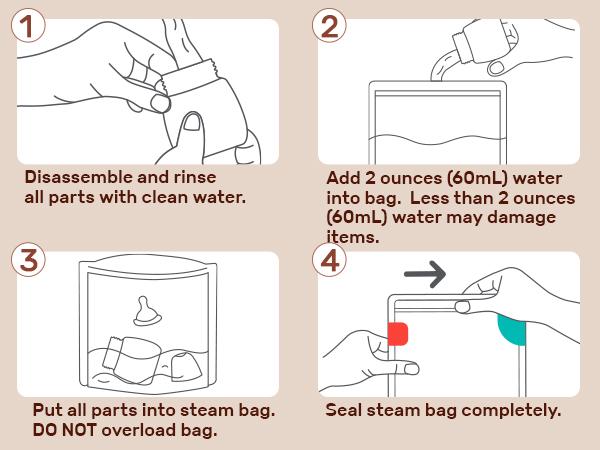 NCVI Microwave Sterilizer Bag for Baby Bottles, Pacifiers, Teethers & Breast Pump Accessories – BPA-Free, Reusable, Rapid Sterilization, 15 Pack, Suitable for Travel or Home