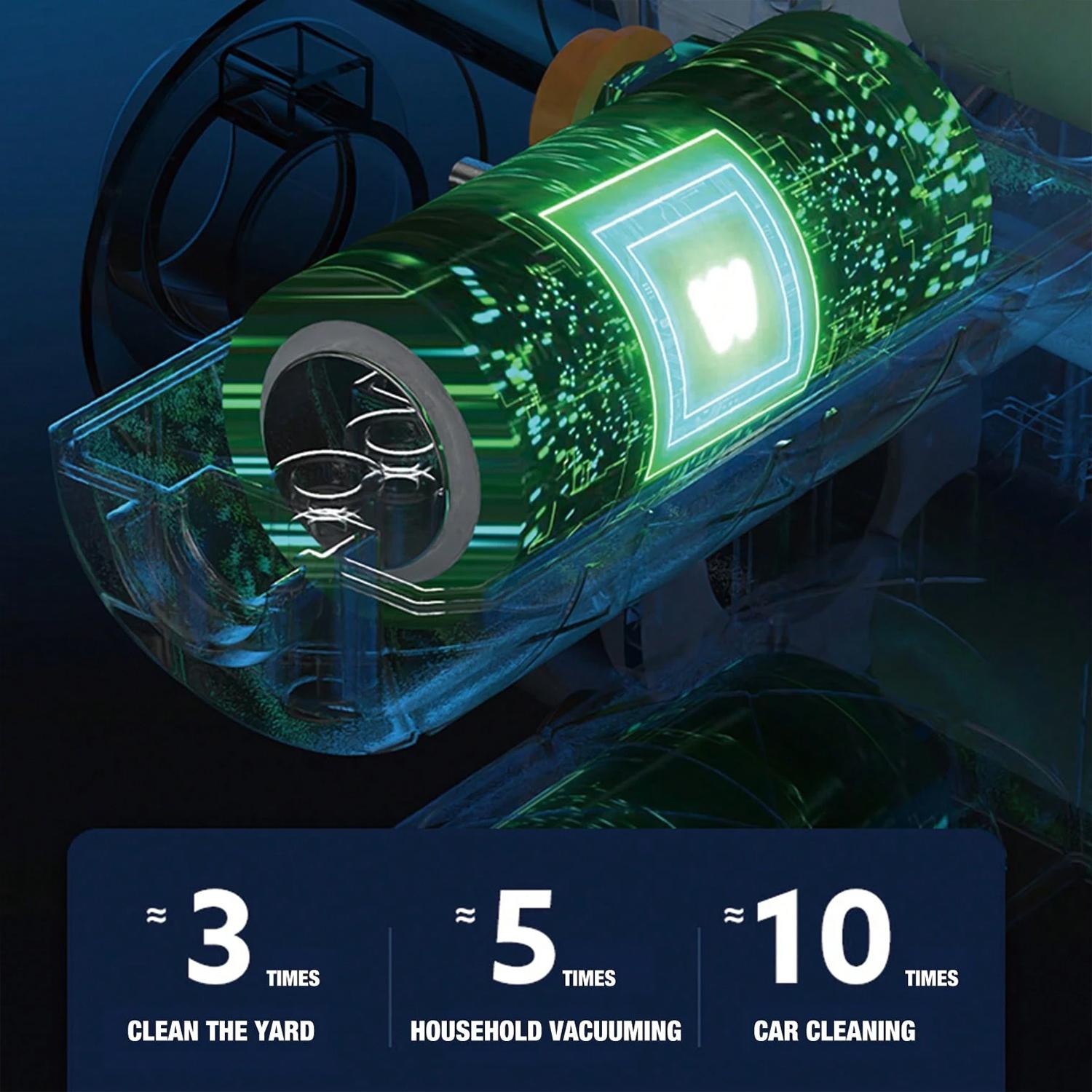 Portable High-Power Wireless Vacuum Cleaner, Multi-Function Blowing & Suction Handheld Vac with Emergency Safety Knife Blade Function, Rechargeable Design