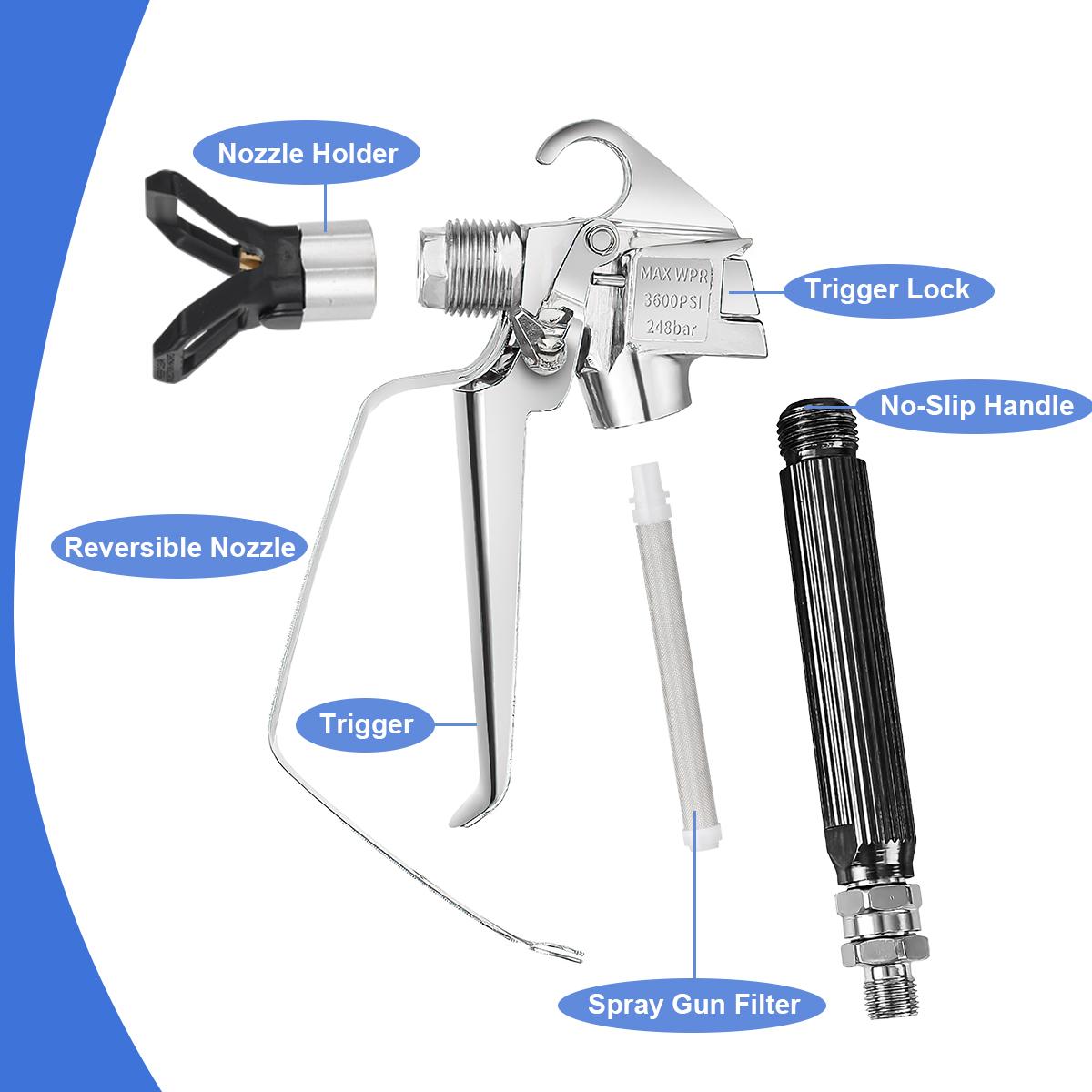 SOARFLY Tools Handheld Airless Paint Sprayer Kit | Universal Paint Spray Gun for Home & Construction | Ideal Gift for Men