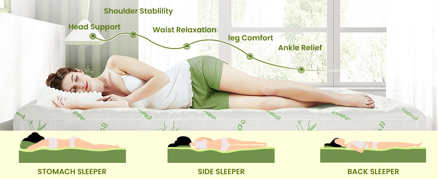 Sonoro Kate  Extra Thick Cooling Mattress Topper with Cotton Top, Down Alternative Filling, STANDARD 100 by OEKO-TEX Certified, Machine Washable