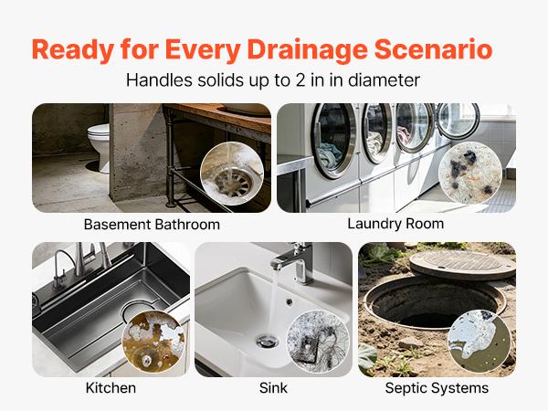 【Summerfinds】VEVOR Sewage Pump System, 1/2 HP, 4800 GPH Cast Iron Sewage Pump with Basin Kit, 120 Volt, Automatic On/Off Outdoor Water/Seepage Collection and Removal System with Float Switch, 2" Discharge, Black