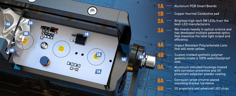 Nilight 2PCS 7 Inch 30W Super Slim Spot Led Light Bar Driving Fog Light Single Row Off Road LED Lights and Off Road Wiring Harness- 2 Leads