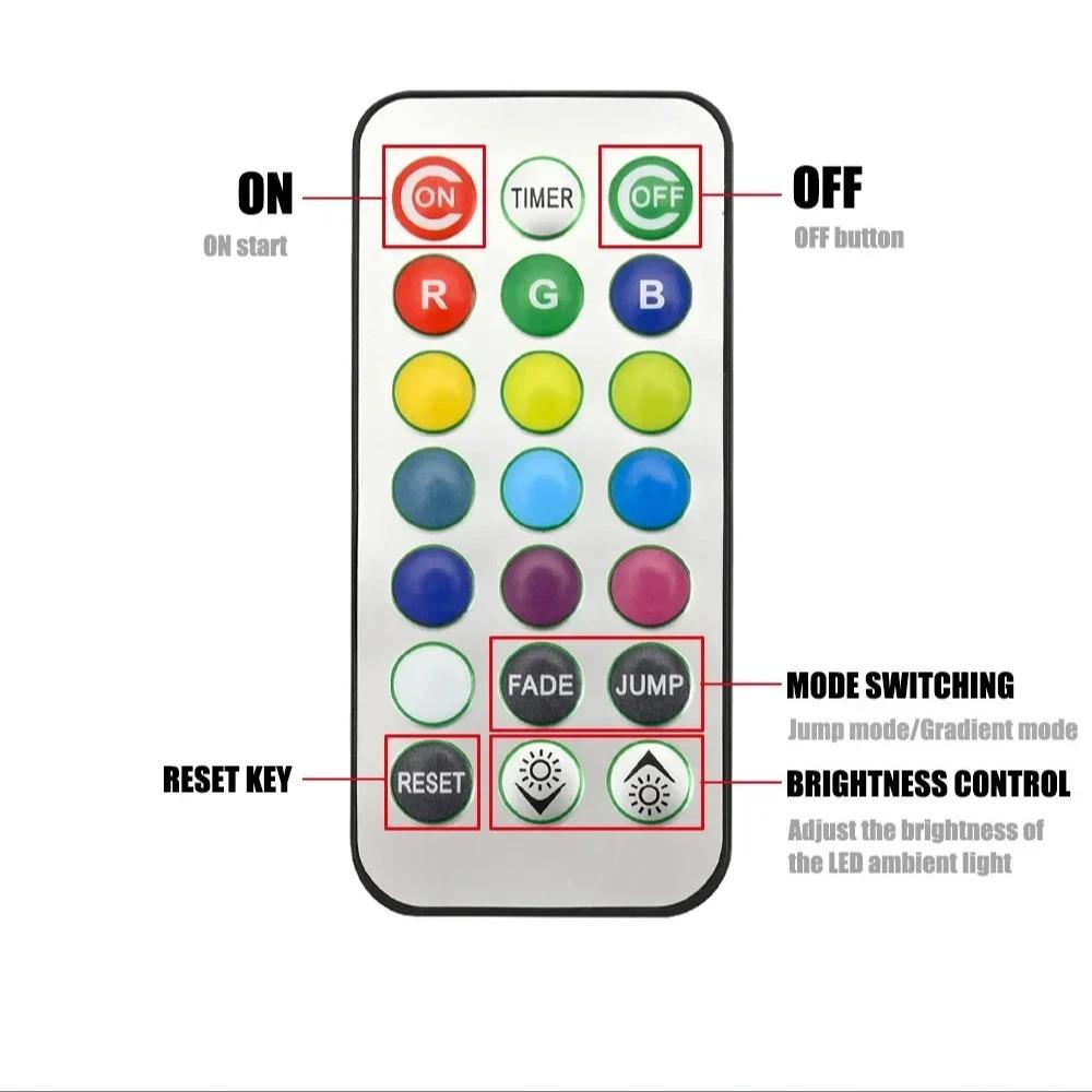 Car Solar Powered Security Strobe Light,Dummy Alarm Wireless Warning Anti-Theft Caution Lamps,LED Flashing Imitation Decoration