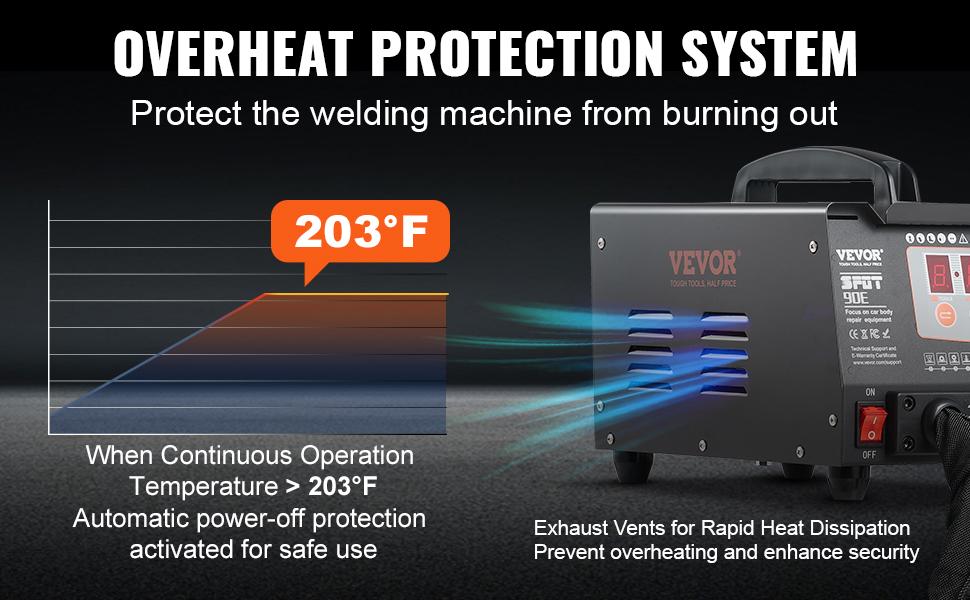 VEVOR Stud Welder Dent Repair Kit, 220V 3KW Spot Welder Dent Puller with Auto/Manual Welding 7 Versatile Modes, Auto Body Spot Welding Dent Puller Machine for Car, Truck Dent Repair