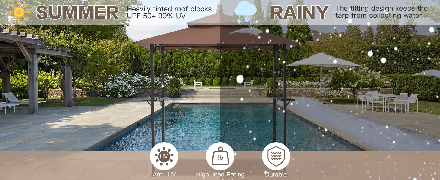 YODOLLA 8' x 5' Grill Gazebo, Grill Canopy for Outdoor Grill, 2- Tier BBQ Gazebo Shelter for Patio, Backyard and More