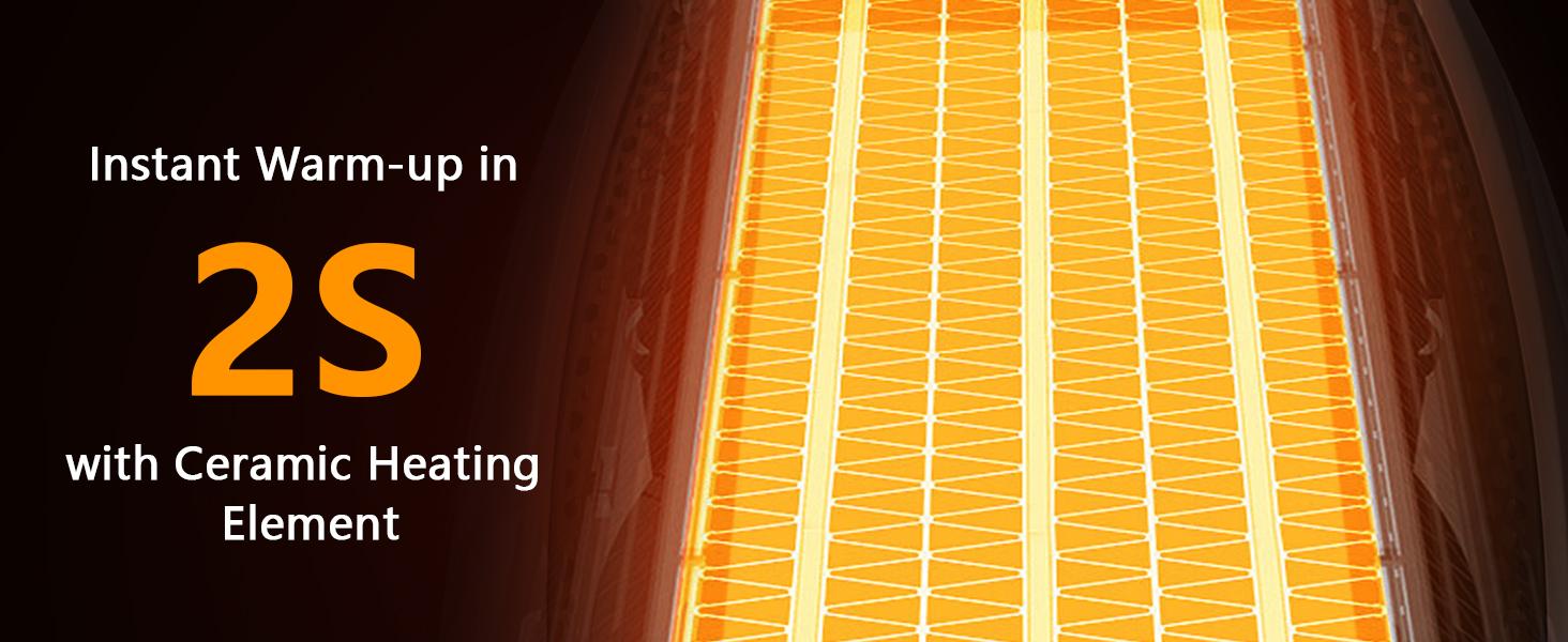 Space Heater,Electric Portable Heater Fan for Indoor Use 1500W/750W ETL Certified Ceramic Small Mini Heater with Thermostat, Home Dorm Office Desktop and kitchen,BLACK