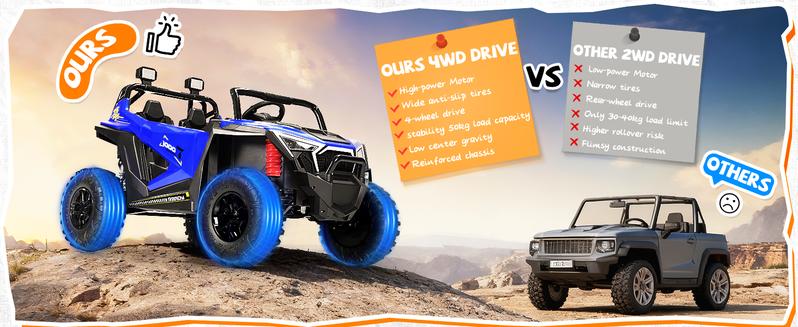 EM-KC06）2 Seater Ride on Car for Kids, Kids' Electric Vehicles 4WD Off-Road, 12V7Ah Large Battery Ride on Truck with Remote Control, Bluetooth Music, Horn, Lights, Up to 3.1Mph for Ages 3-8