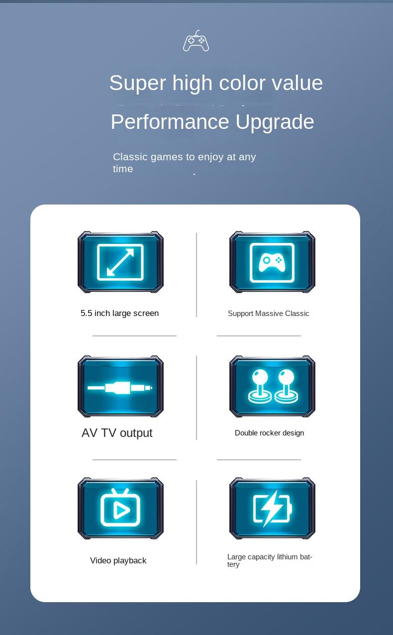 Portable Game Console, Handheld Gaming Console, Rechargeable Device with Over 3500 Built-In Games, Perfect Gift for Adults & Kids